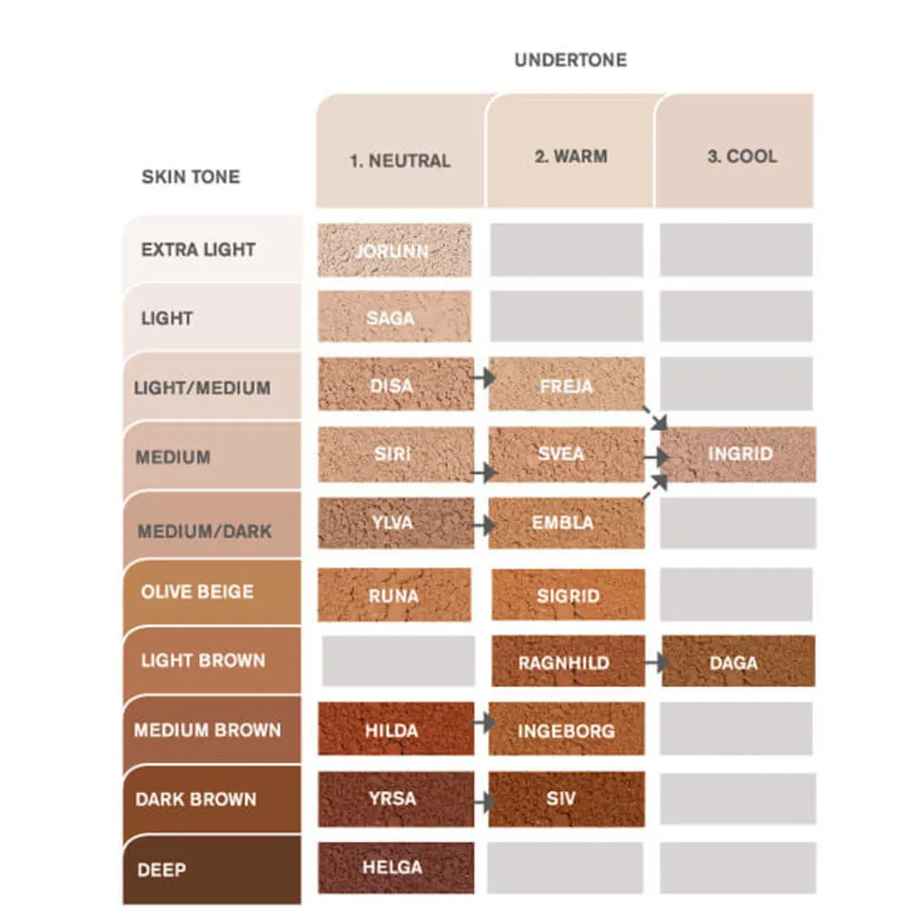 Idun Minerals Nordic Veil Foundation