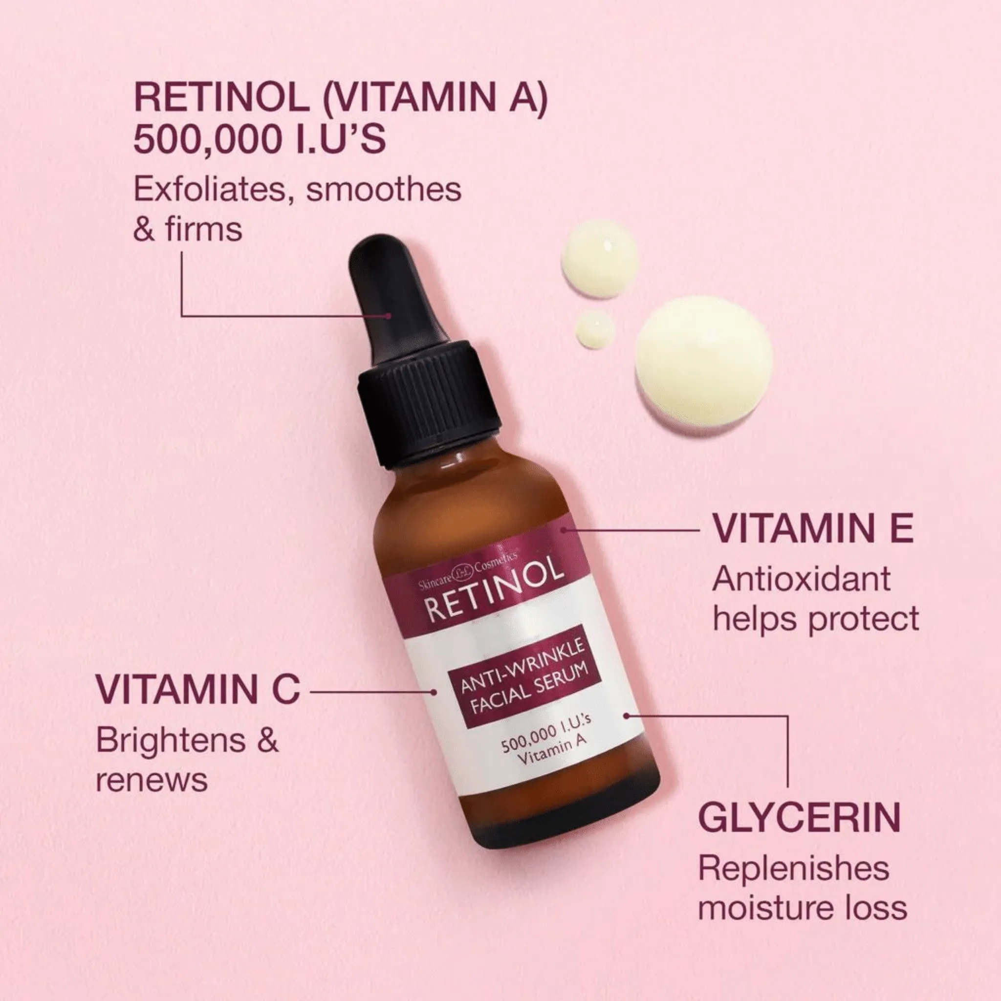 Retinol Anti-Wrinkle Serum 30ml