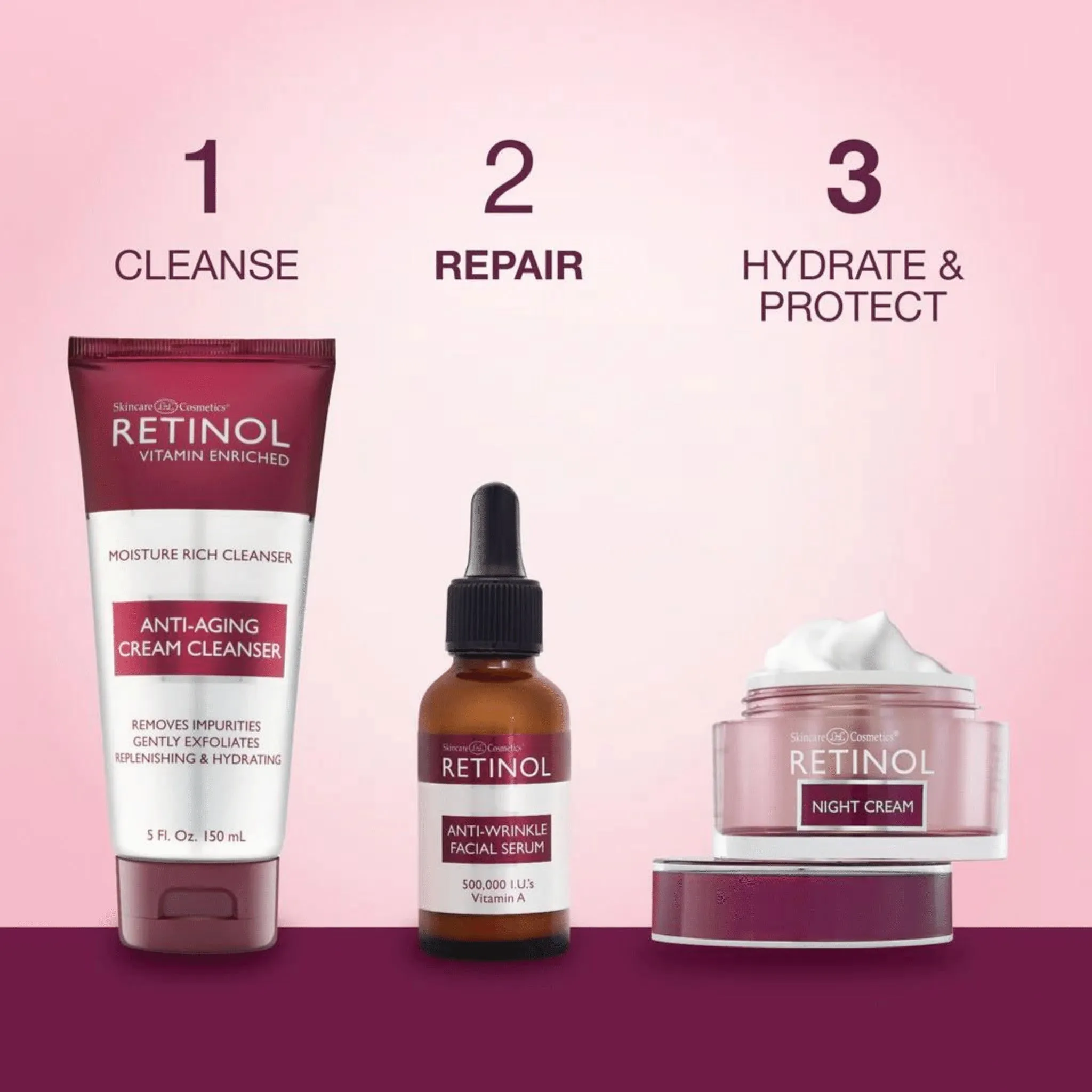 Retinol Anti-Wrinkle Serum 30ml